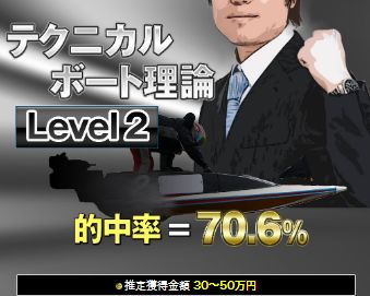 ボートテクニカル_レベル2