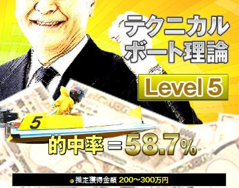 ボートテクニカル_レベル5