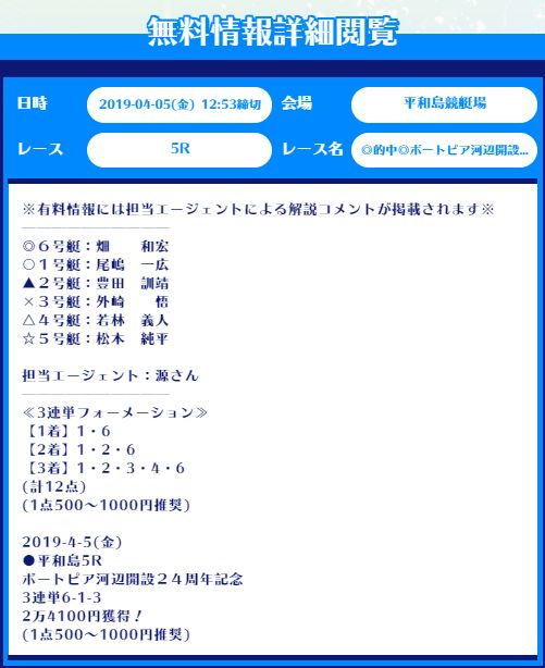 舟生（フナナマ）無料予想詳細