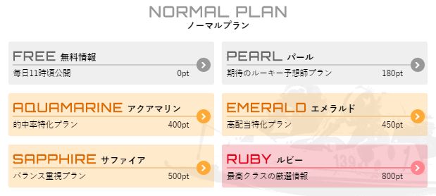 競艇ダイヤモンド_ノーマルプラン