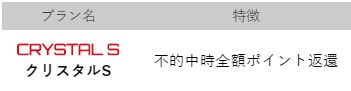 競艇ダイヤモンド_クリスタルS