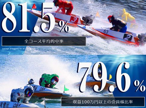 強艇_的中率と100万円達成者率